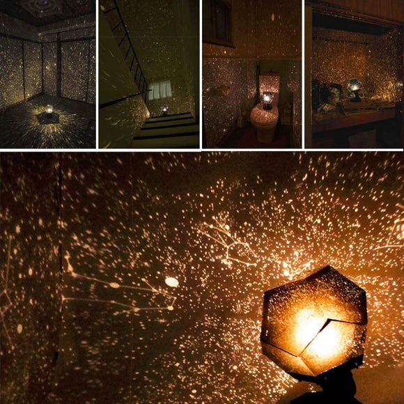 Astrology Projector