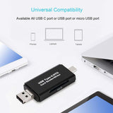 Mini Cards Reader